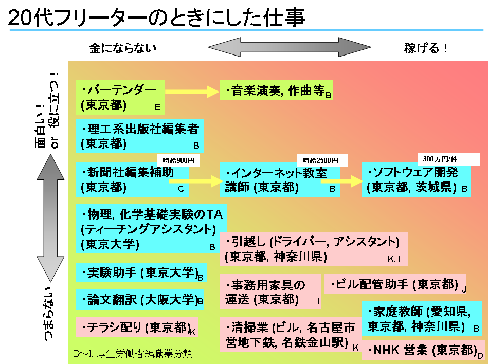 クリックで拡大