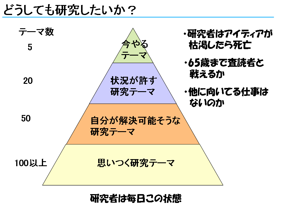 クリックで拡大