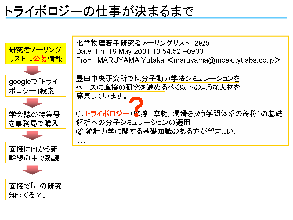 クリックで拡大
