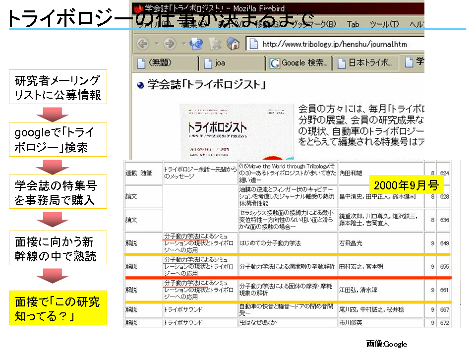 クリックで拡大