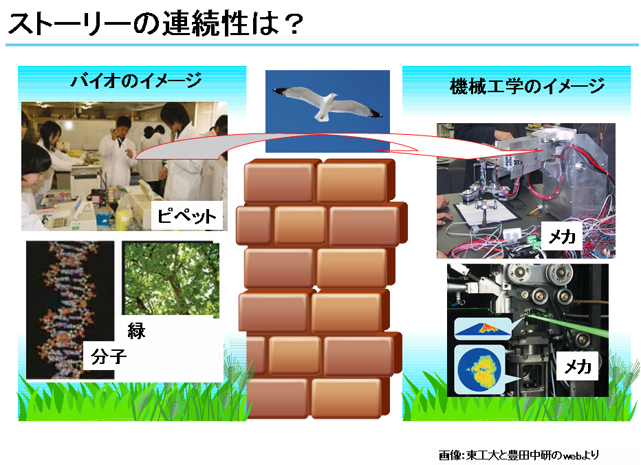 クリックで拡大