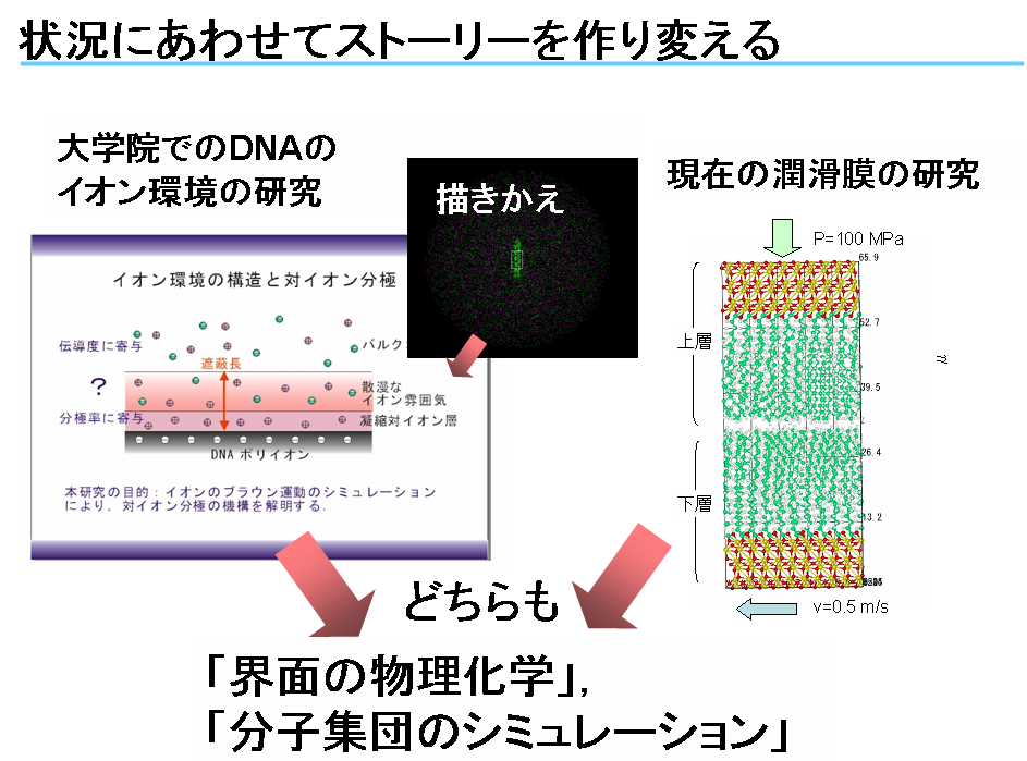 クリックで拡大