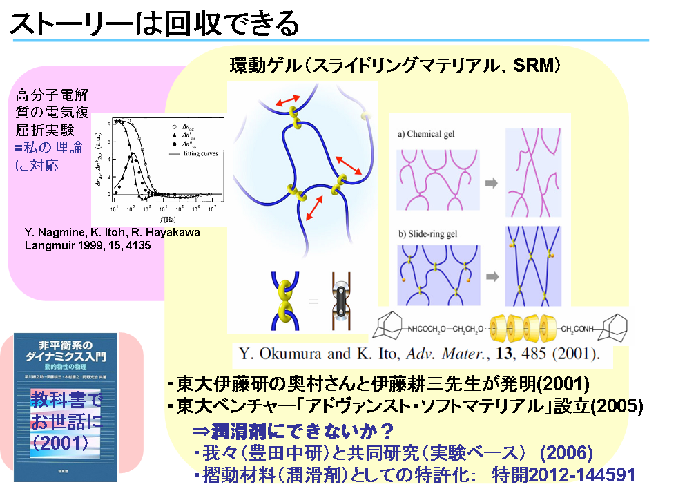クリックで拡大