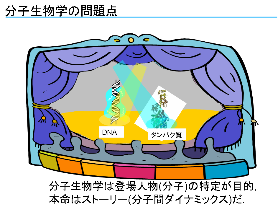 クリックで拡大