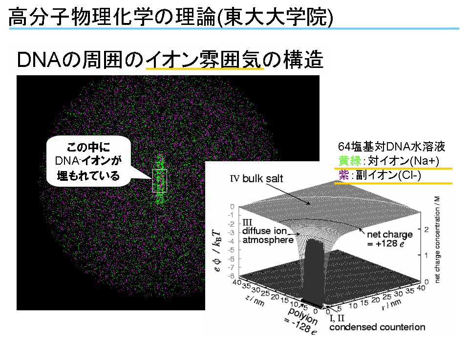 クリックで拡大