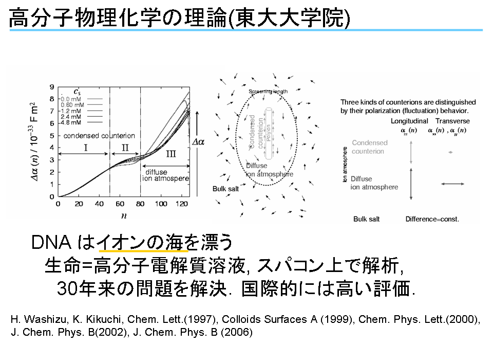 クリックで拡大
