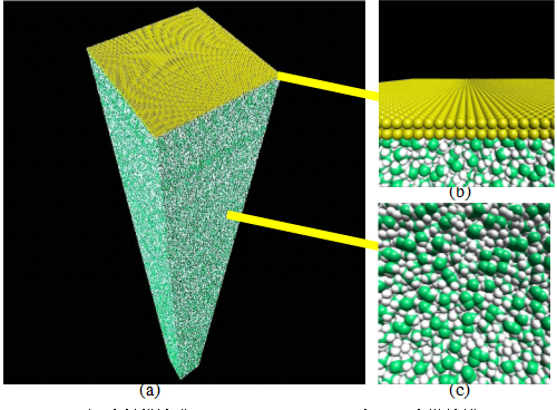 H. Washizu, T. Ohmori. Molecular Dynamics Simulations of Elastohydrodynamic Lubrication Oil Film, Lubrication Sciences, 22, 323 (2010). クリックで拡大