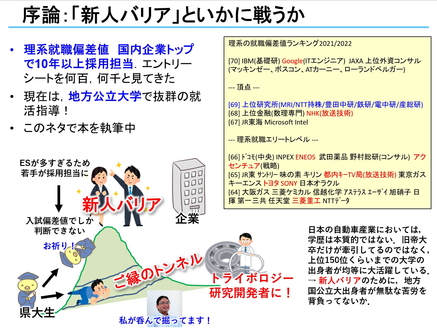 クリックで拡大